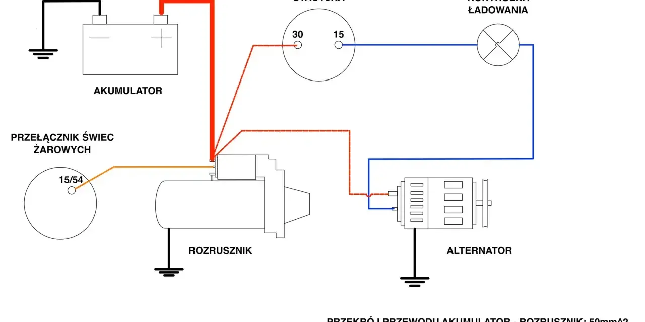 Schemat podłączenia alternatora Bosch: akumulator, rozrusznik, stacyjka, kontrolka ładowania i przełącznik świec żarowych.