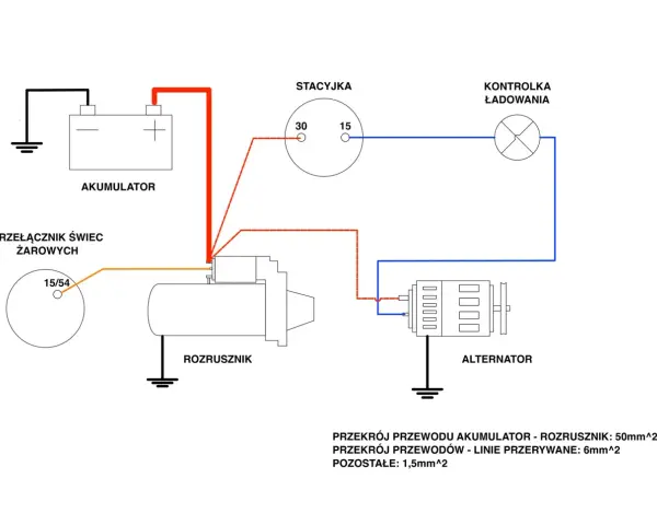 Schemat podłączenia alternatora Bosch: akumulator, rozrusznik, stacyjka, kontrolka ładowania i przełącznik świec żarowych.