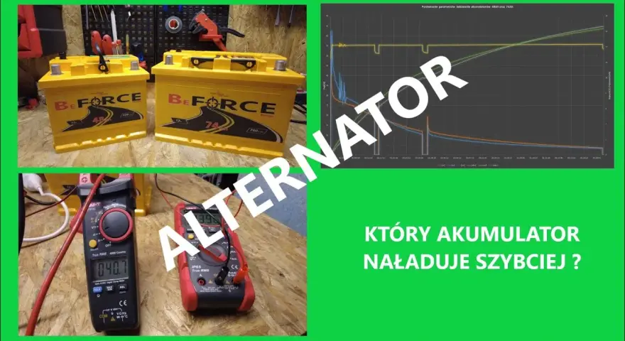 Czy alternator naładuje większy akumulator? Sprawdź ważne informacje