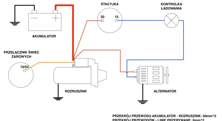 Schemat podłączenia alternatora Bosch: akumulator, rozrusznik, stacyjka, kontrolka ładowania i przełącznik świec żarowych.